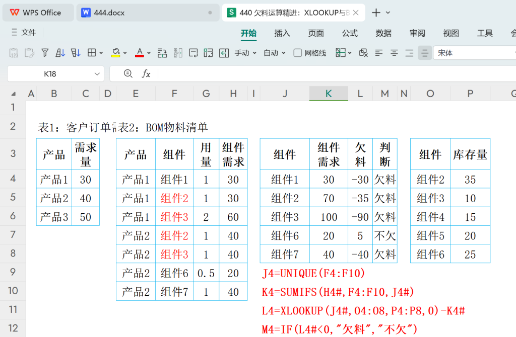 【27周总结】欠料计算:从入门到精通,供应链管理的终极指南