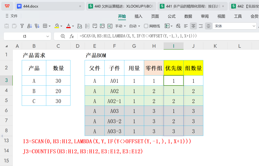 【27周总结】欠料计算:从入门到精通,供应链管理的终极指南