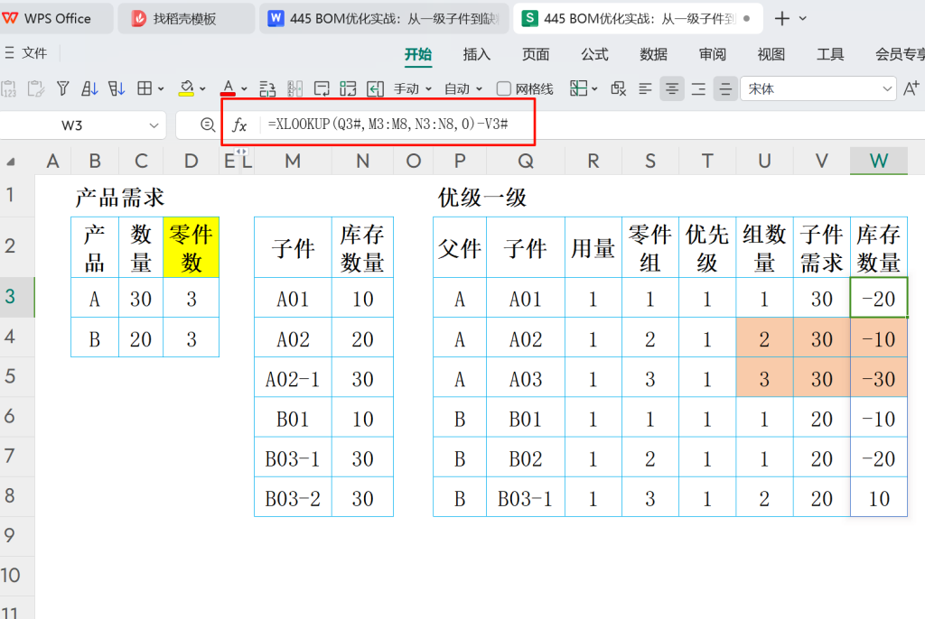 BOM优化实战:从一级子件到缺料计算的系统化攻略