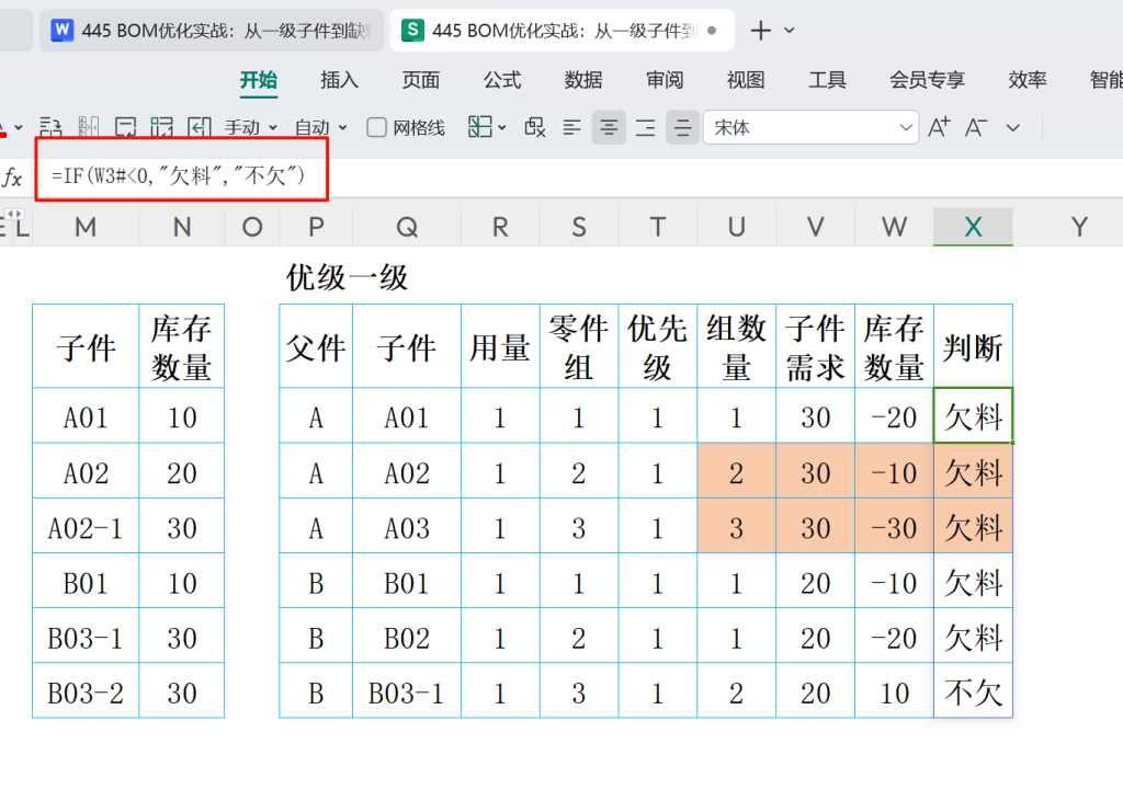 【物料管理精讲】欠料分析:从一级到二级替代件的智能筛选