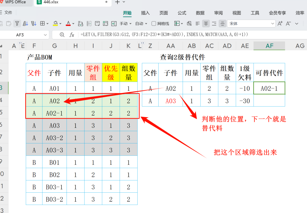 【物料管理精讲】欠料分析:从一级到二级替代件的智能筛选