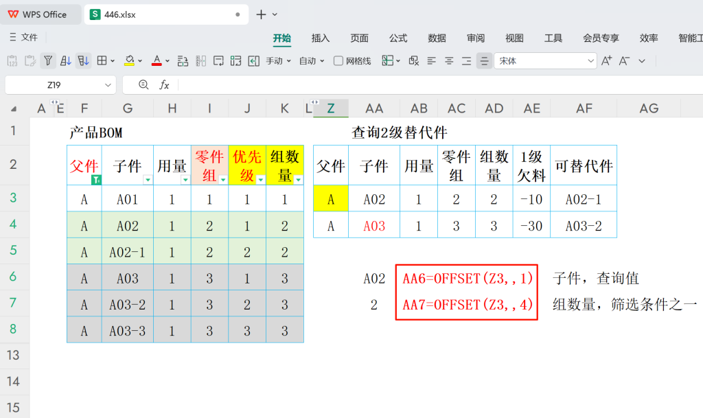 【物料管理精讲】欠料分析:从一级到二级替代件的智能筛选