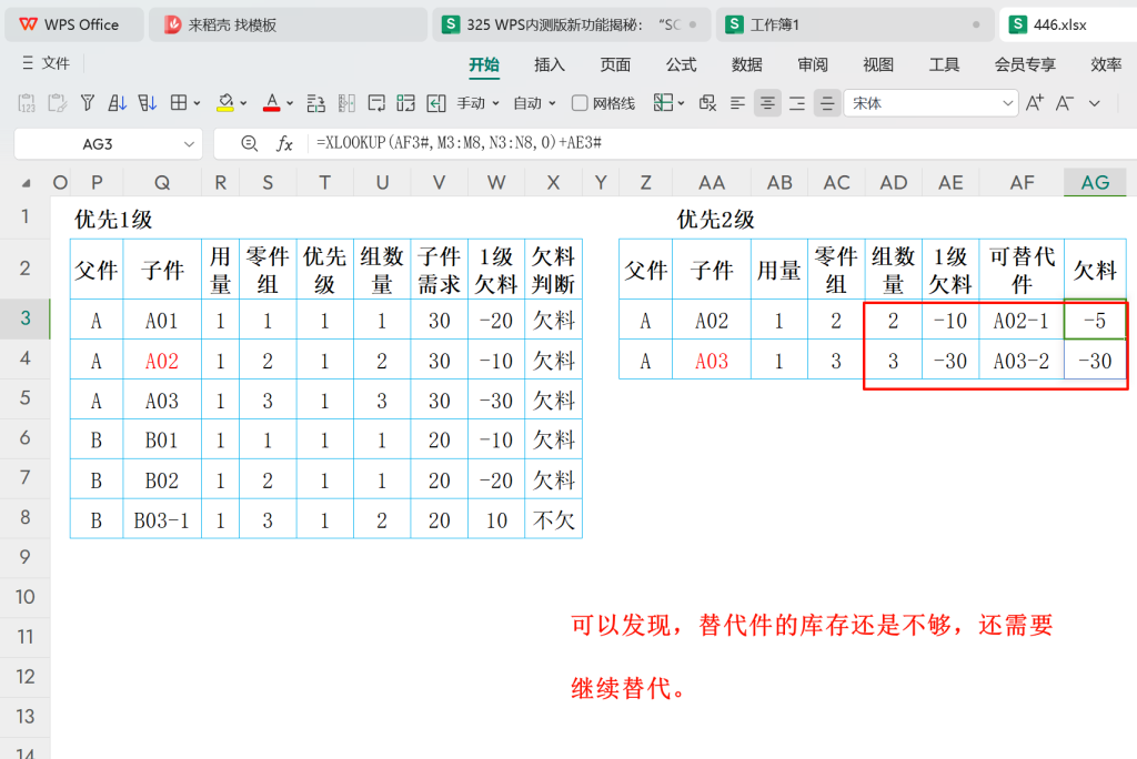 【物料管理精讲】欠料分析:从一级到二级替代件的智能筛选