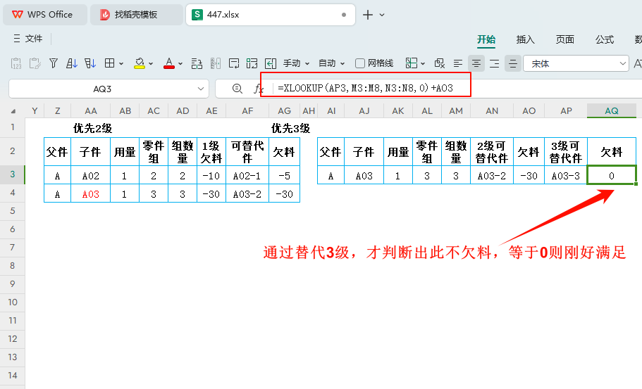 PMC物料替代深度探索:三级判断,解锁供应链管理新维度!