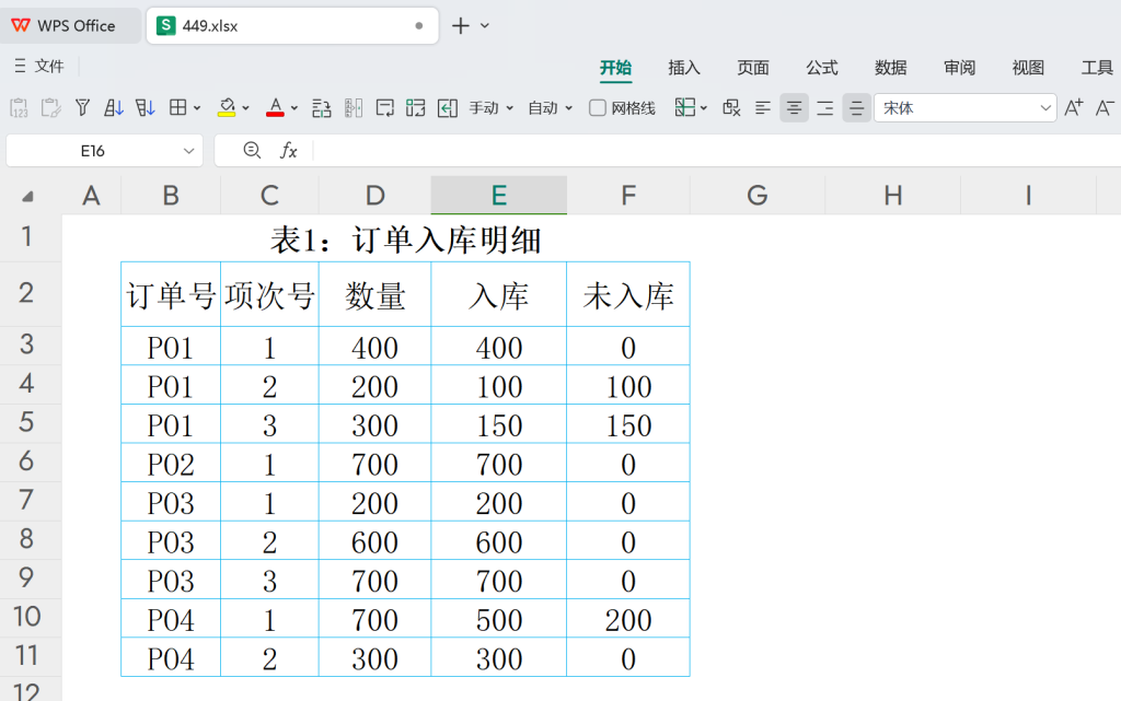 从入门到精通:WPS函数助力订单齐套率分析,提高供应链效率