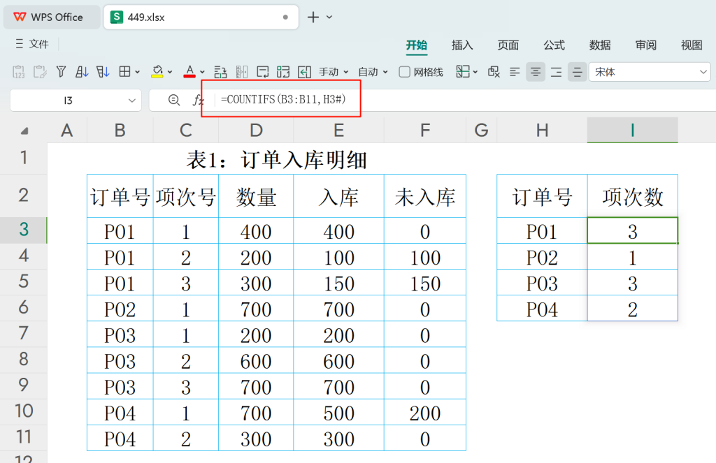 从入门到精通:WPS函数助力订单齐套率分析,提高供应链效率