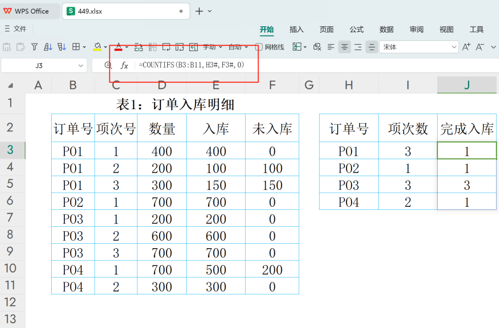 从入门到精通:WPS函数助力订单齐套率分析,提高供应链效率