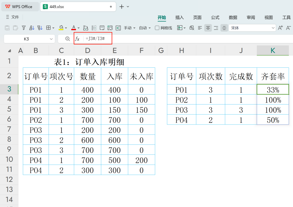 从入门到精通:WPS函数助力订单齐套率分析,提高供应链效率