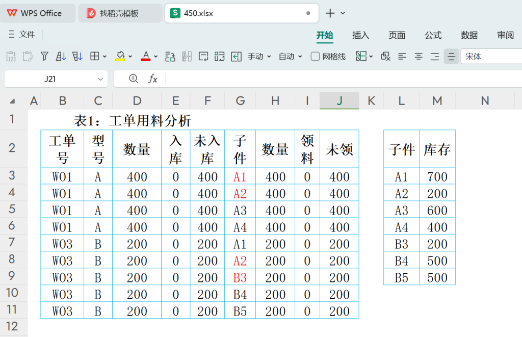 案例解析:工单与订单齐套率差异,共用件管理策略探讨