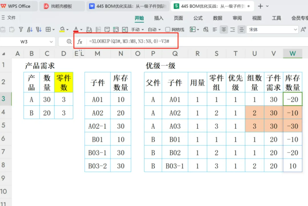 【28周总结】齐套与替代的艺术:WPS函数下的供应链数据分析