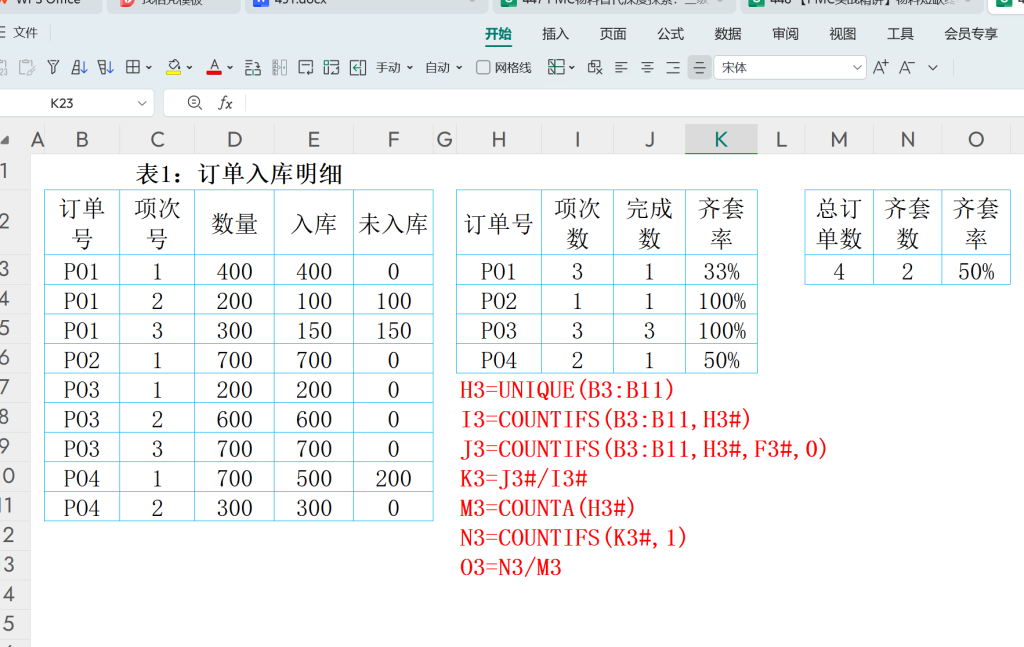 【28周总结】齐套与替代的艺术:WPS函数下的供应链数据分析