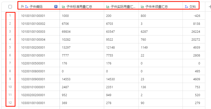 多维表格精讲系列:基础界面,开启高效数据之旅的第一步