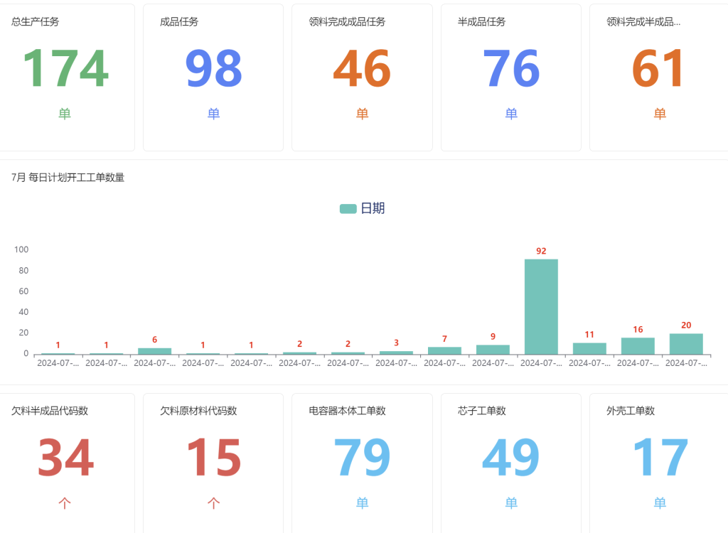 WPS多维表格精讲:文件管理的艺术