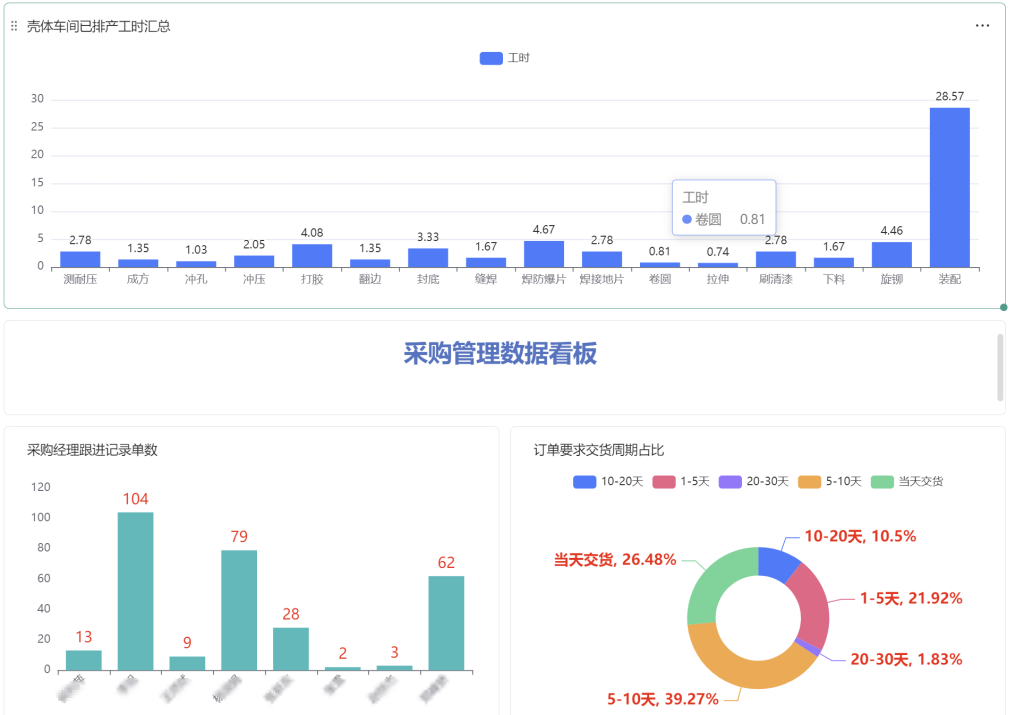 WPS多维表格精讲:文件管理的艺术