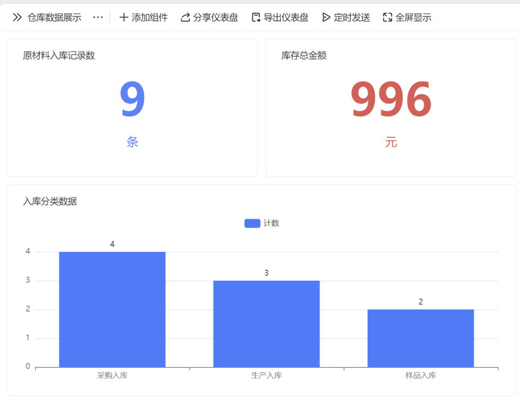 多维表格实战:构建高效《仓库管理系统》-05