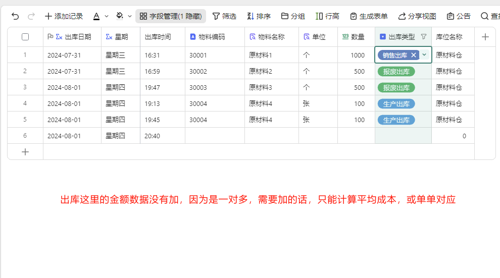 多维表格案例:30周总结,从零开始打造智能仓储系统