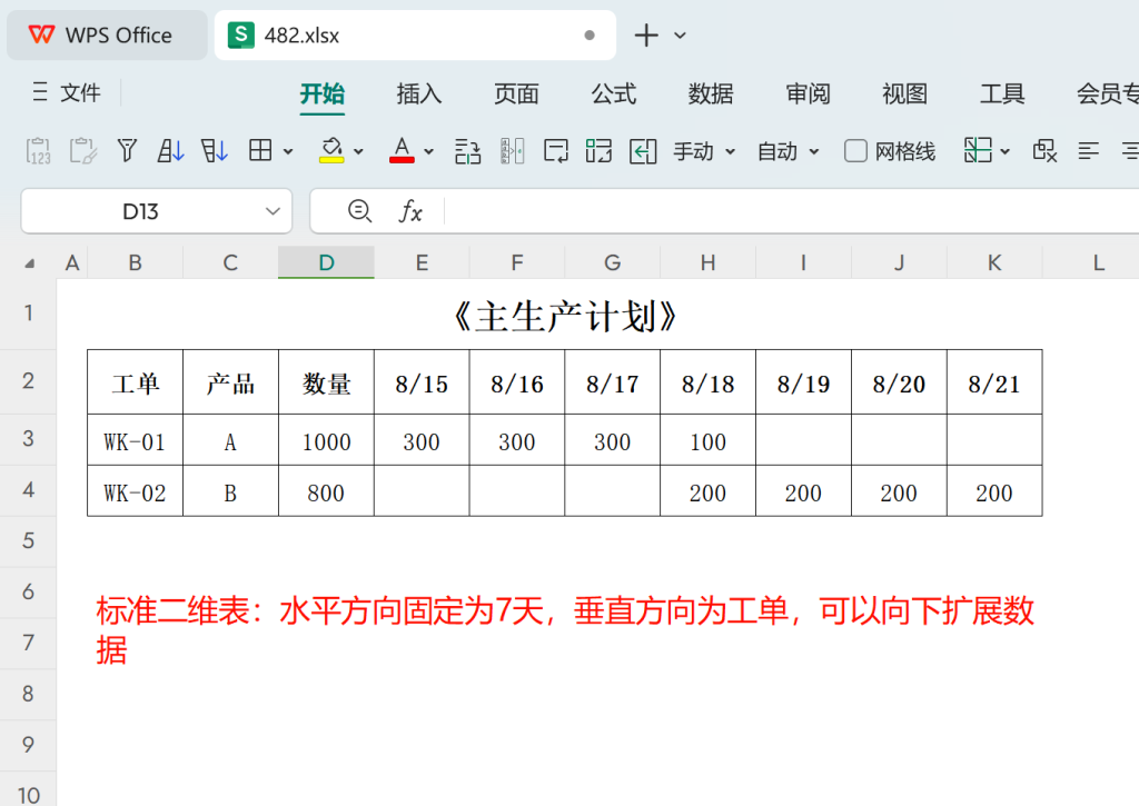 PMC生产计划精细化管理:全自动每日欠料齐套-1