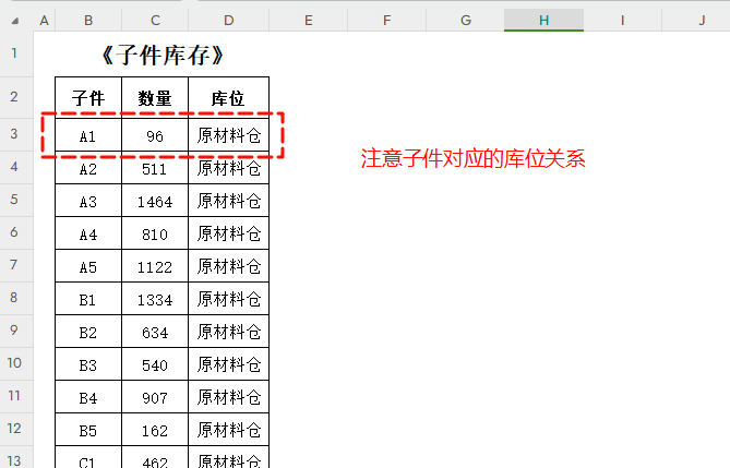 PMC生产计划精细化管理:全自动每日欠料齐套-2