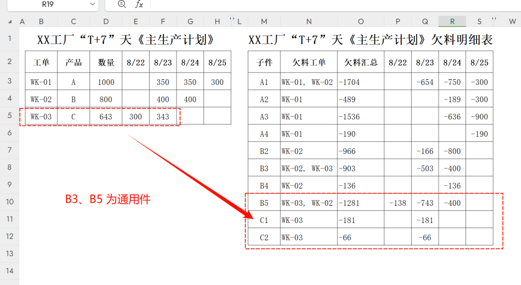 PMC生产计划精细化管理:全自动每日欠料齐套-8