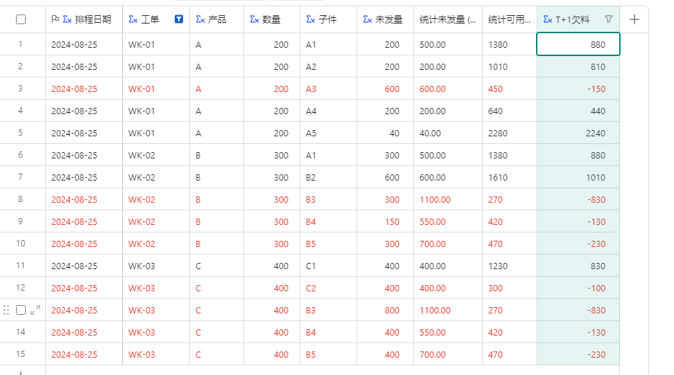 多维表格新玩法:打造高效自动化的欠料分析系统 - 3