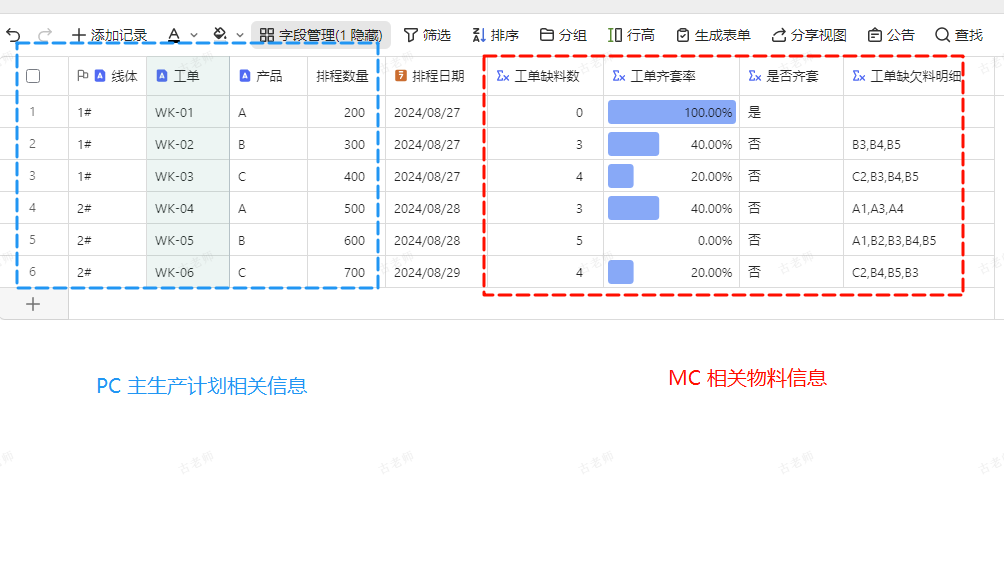 多维表格新玩法:打造高效自动化的欠料分析系统 - 5