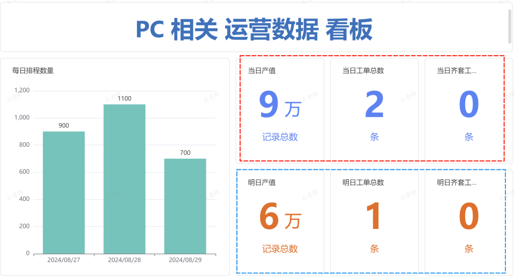 多维表格新玩法:打造高效自动化的欠料分析系统 - 6