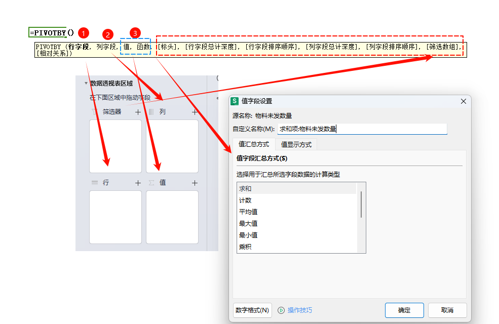 从GBY到PBY:WPS更新后的新函数让你的数据分析更上一层楼