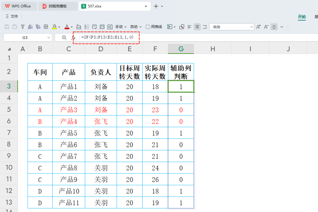 PBY函数实战:工厂库存周转天数分析,提升资金与运营效率