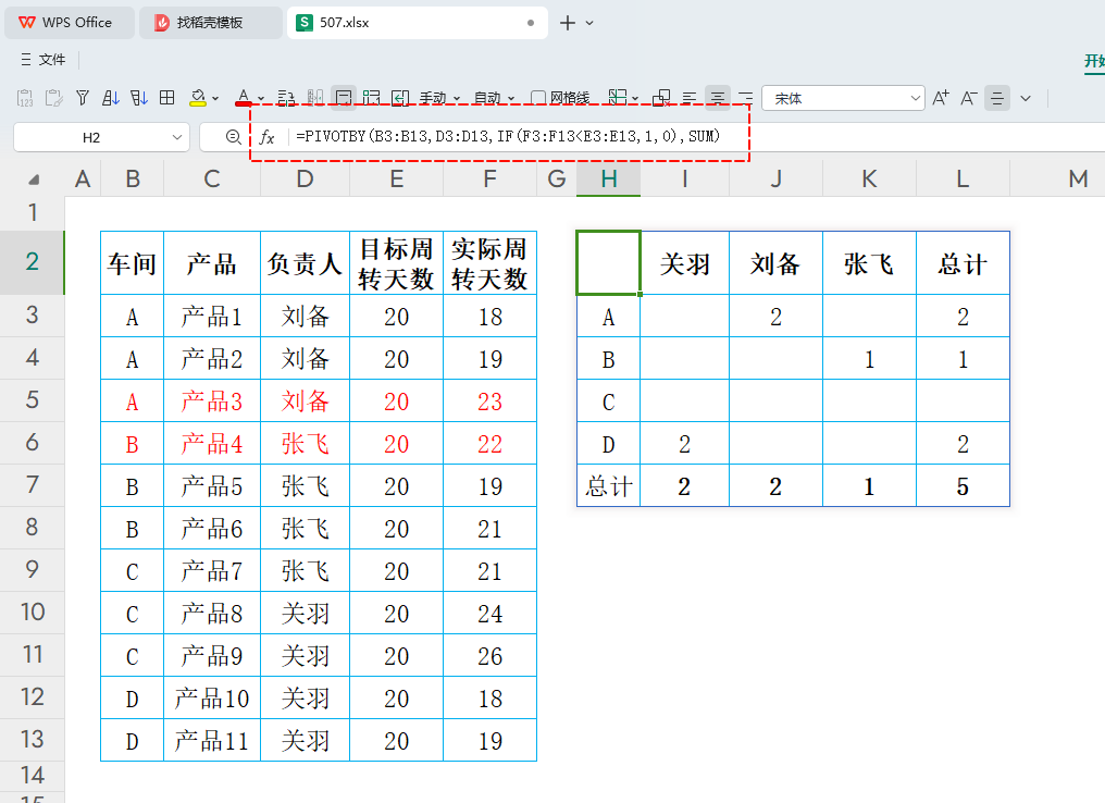 PBY函数实战:工厂库存周转天数分析,提升资金与运营效率