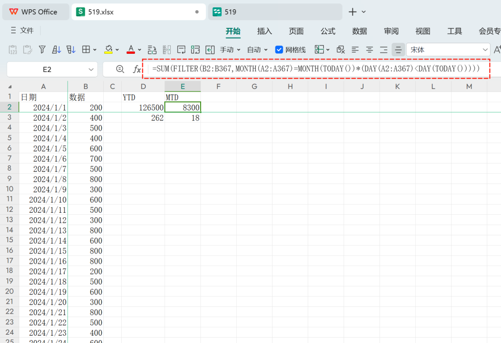 数据驱动决策：YTD、MTD、YTG与MTG在生产计划中的应用