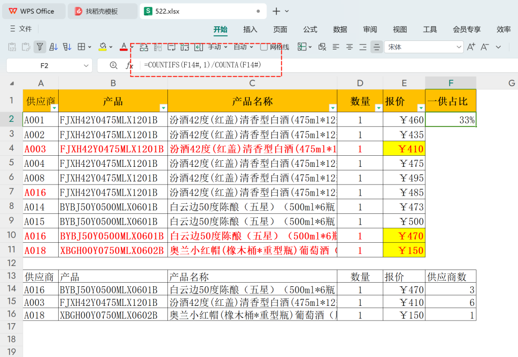 职场第一步:小李如何高效完成供应商产品报价数据分析
