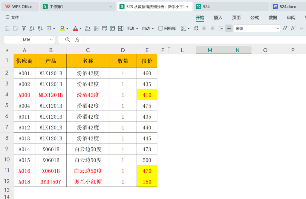 从数据清洗到智能分析:小刘如何用WPS多维表格解决供应链难题