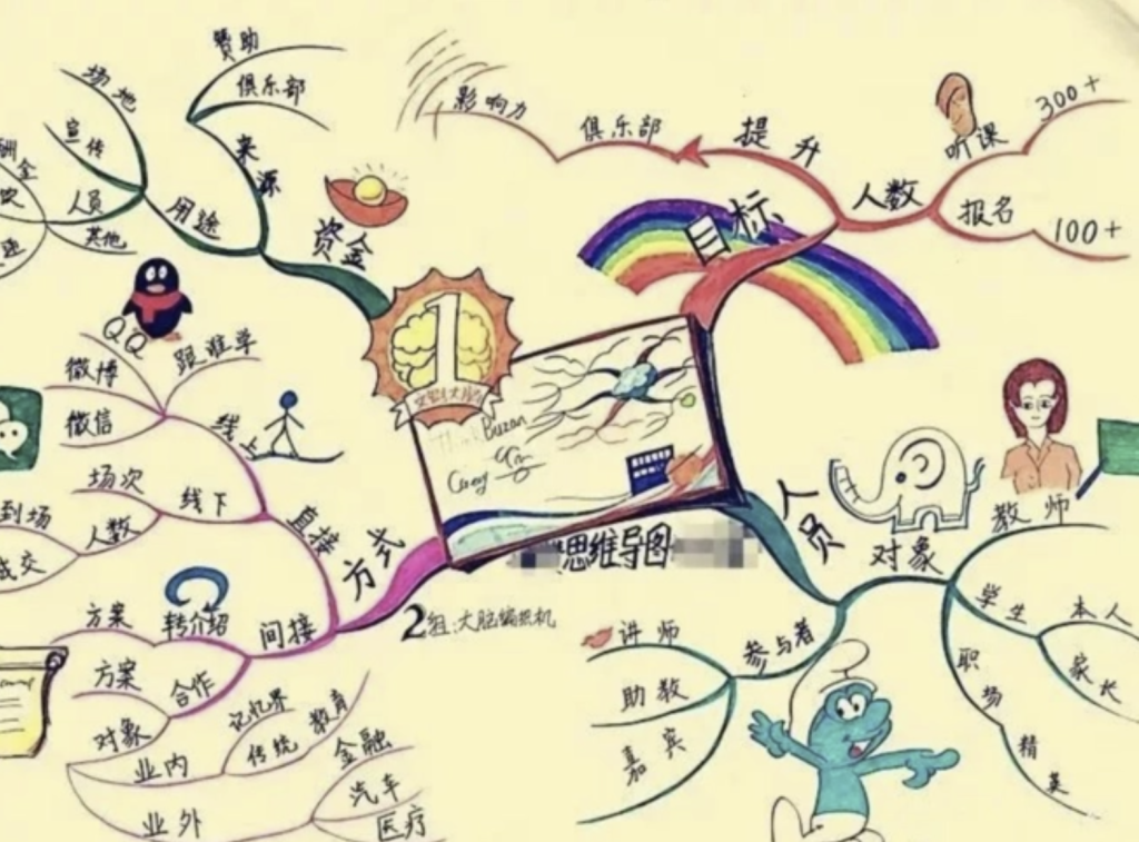 从手动到全自动:基于动态数组的全自动生产计划排程设计 - 1
