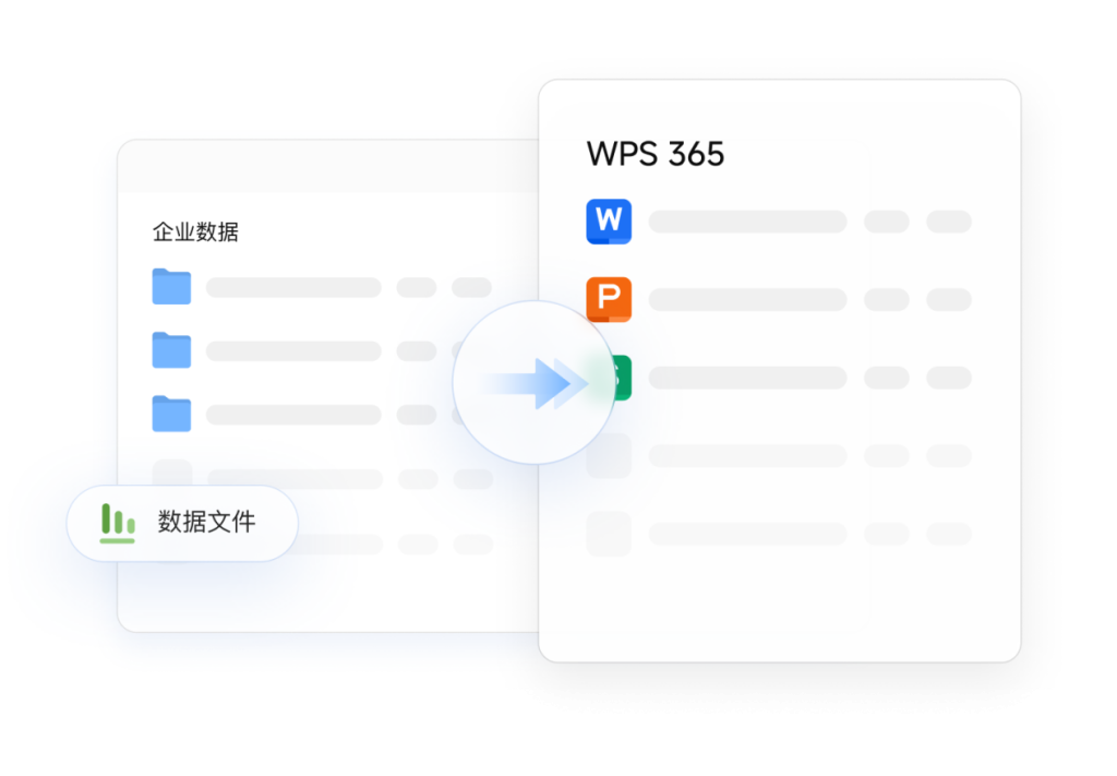 WPS办公软件能定制吗?WPS365企业定制化服务介绍