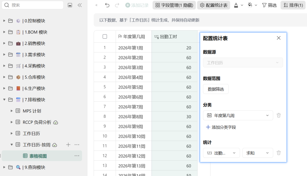 🚀 第40天:用多维表格“手搓”一个简易ERP(排程模块·工作日历构建篇)