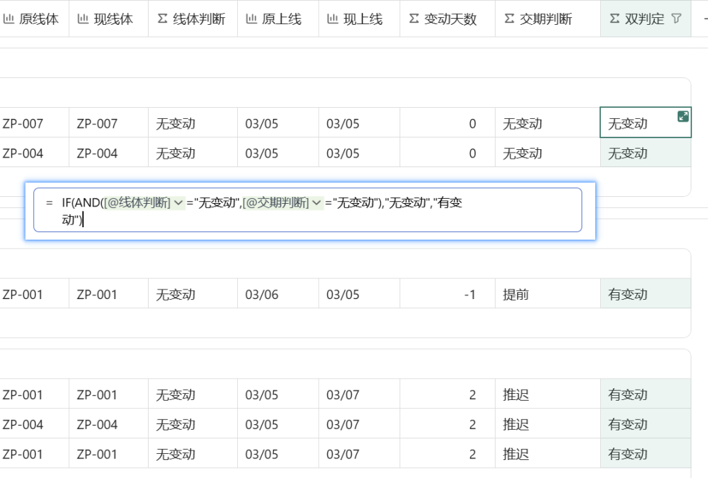 🚀 第45天:用多维表格“手搓”一个简易ERP(计划变更智能分析篇)