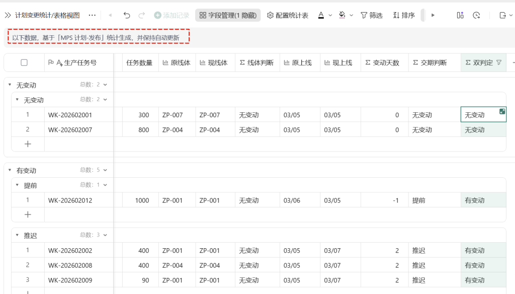 🚀 第45天:用多维表格“手搓”一个简易ERP(计划变更智能分析篇)
