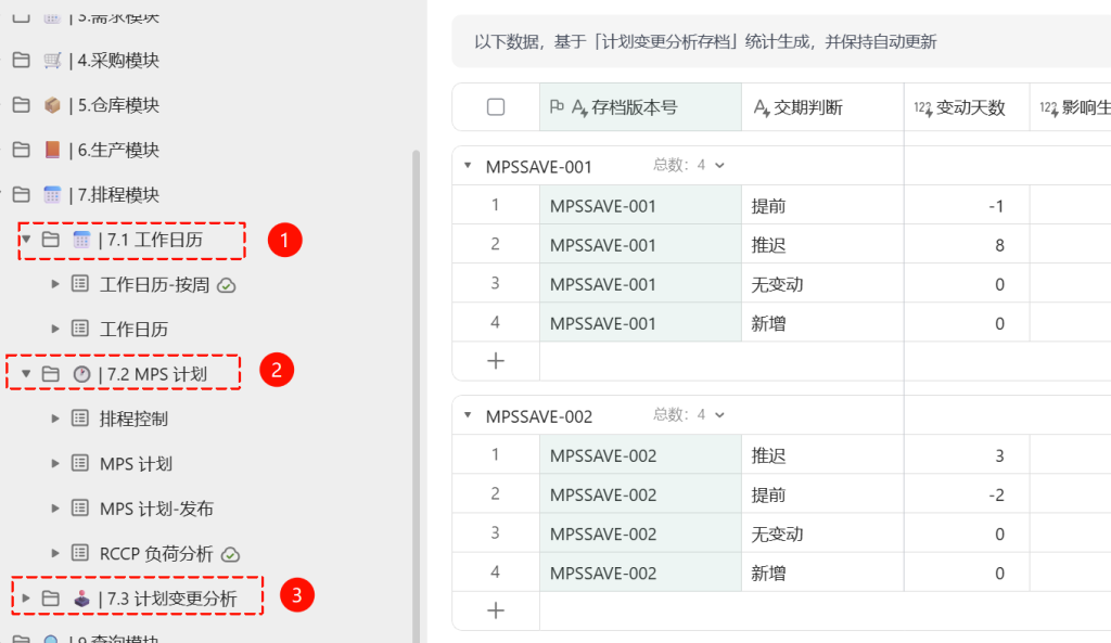 🚀 第46天:用多维表格“手搓”一个简易ERP(计划变更存档与滚动分析篇)