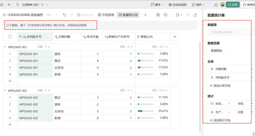 🚀 第46天:用多维表格“手搓”一个简易ERP(计划变更存档与滚动分析篇)