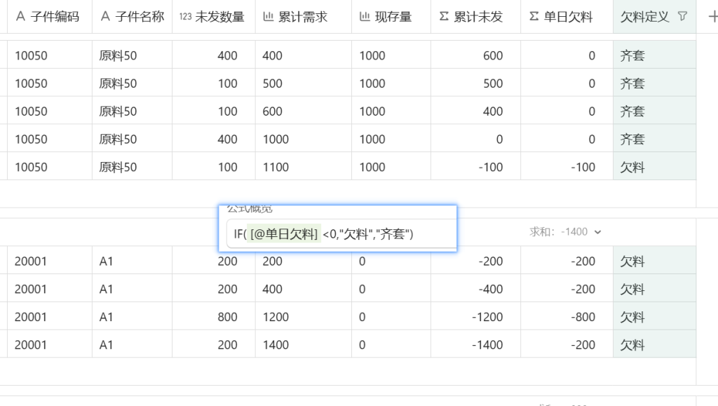 🚀 第48天:用多维表格“手搓”一个简易ERP(欠料齐套计算篇)