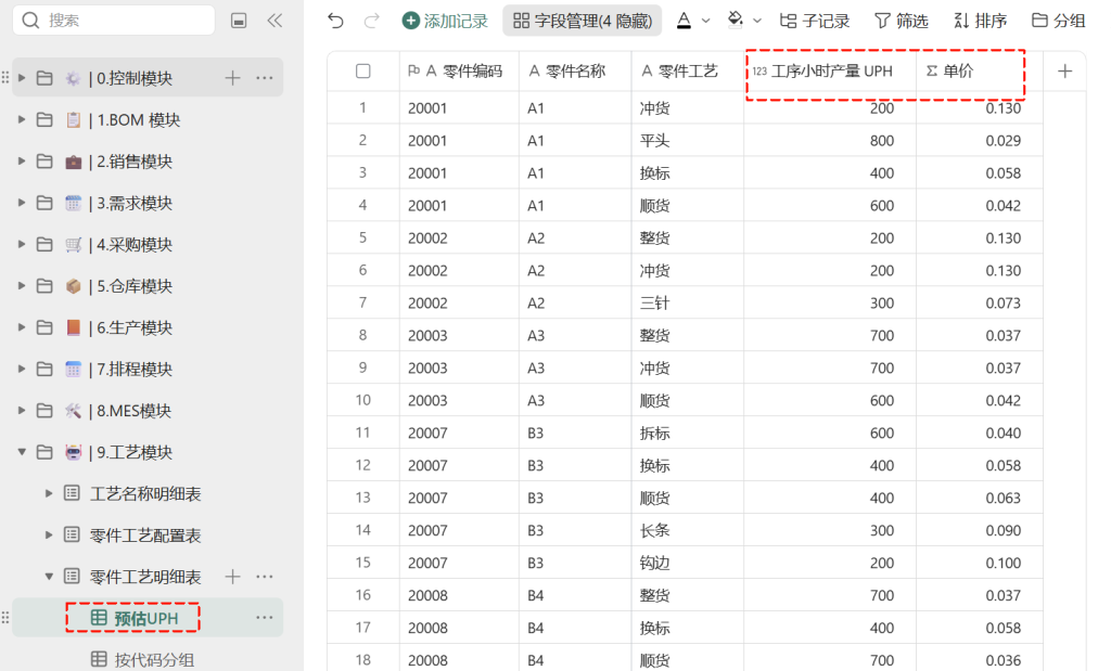🚀 第57天:用UPH驱动生产效率——打造全自动工序成本估算系统