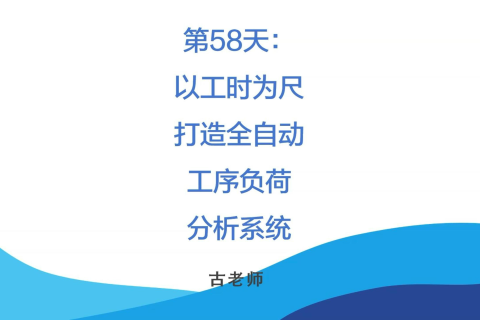 🚀 第58天：以工时为尺——打造全自动工序负荷分析系统
