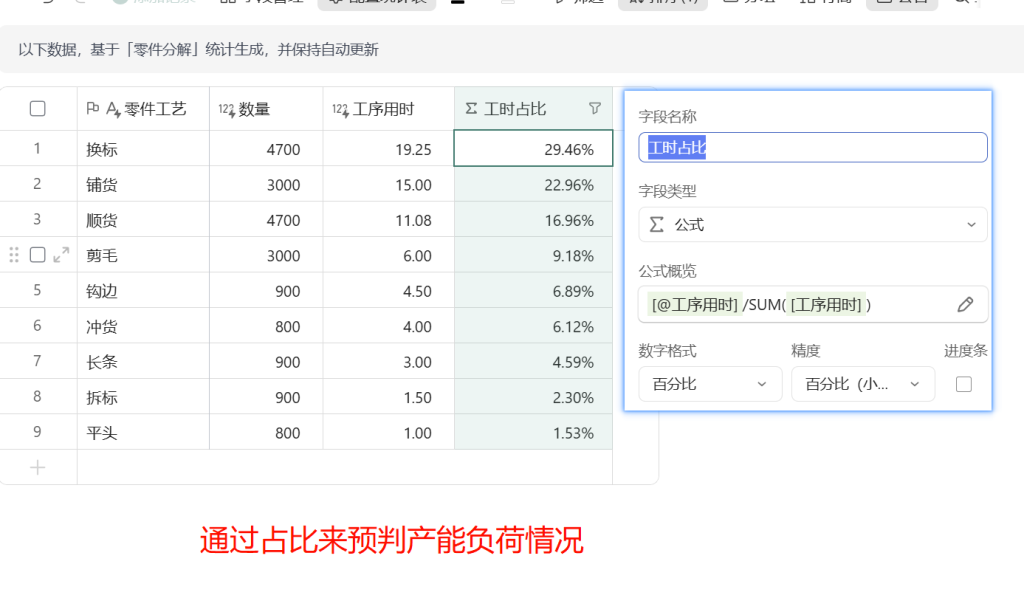 🚀 第58天:以工时为尺——打造全自动工序负荷分析系统