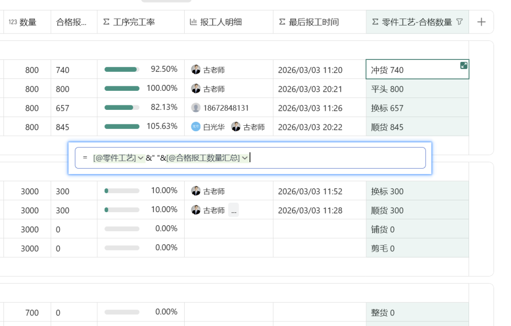 🚀 第64天:从主计划到工序进度——打造全局可视化的零件进度看板