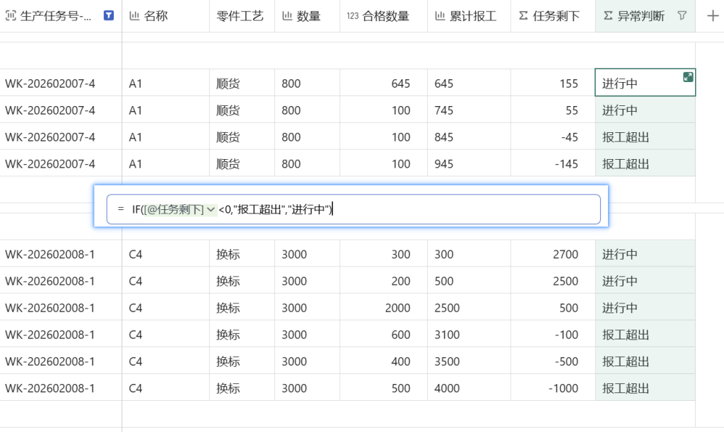 🚀 第65天:让错误无处遁形——打造MES报工异常自动识别系统
