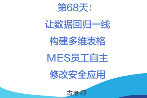 🚀 第68天：让数据回归一线——构建员工自主修改的安全视图系统