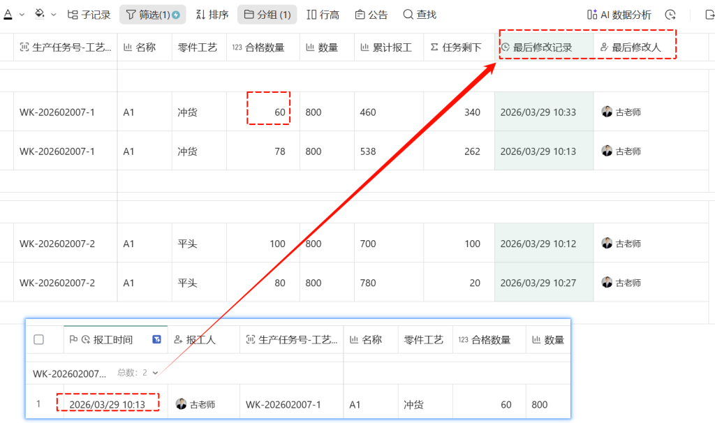 🚀 第68天:让数据回归一线——构建员工自主修改的安全视图系统