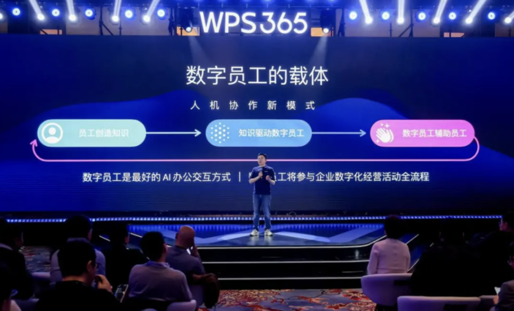 企业数智化办公难?WPS 365一站式AI协同办公平台来助力