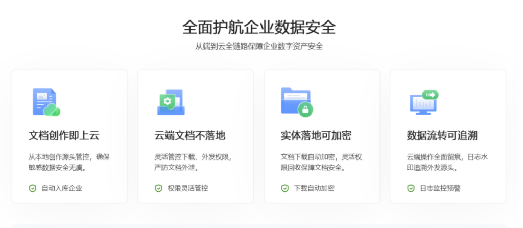 企业数智化办公难?WPS 365一站式AI协同办公平台来助力