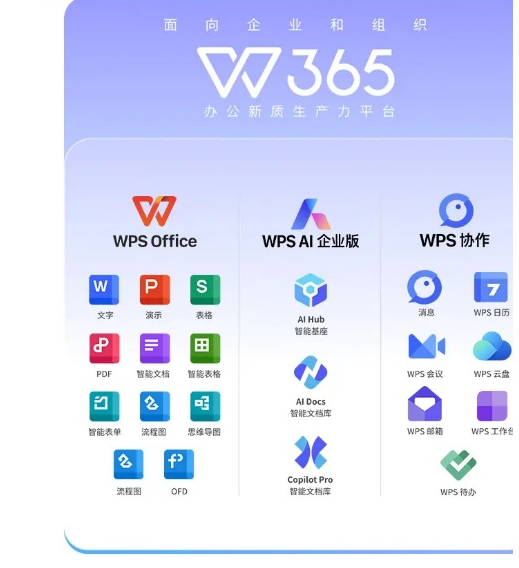 WPS 365邮箱：金山办公生态中的协同通信枢纽